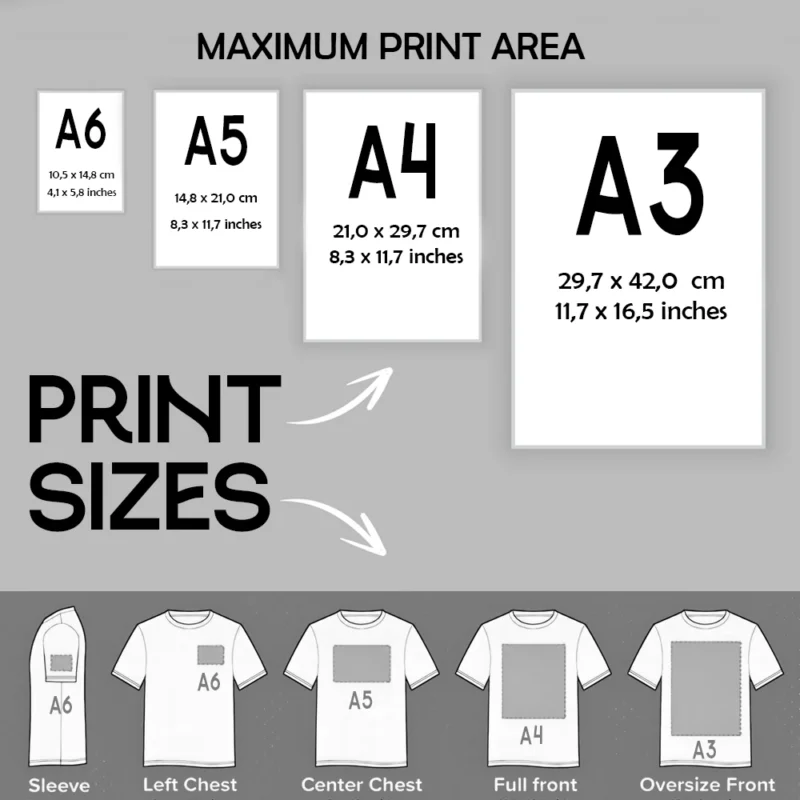 DTF Transfer by Paper Type